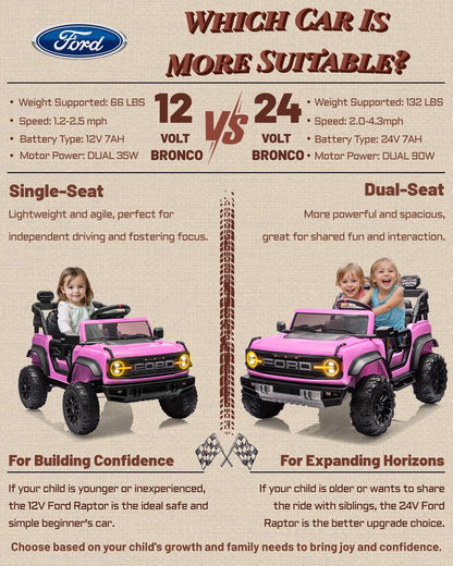 24V Ride on Toys for Big Kids, Licensed Ford Bronco Raptor 2 Seater Ride on Cars with Remote Control, Ride on Truck W/ 4-Wheeler Suspension, 3 Speeds, Led Lights, Bluetooth (24V, Pink)