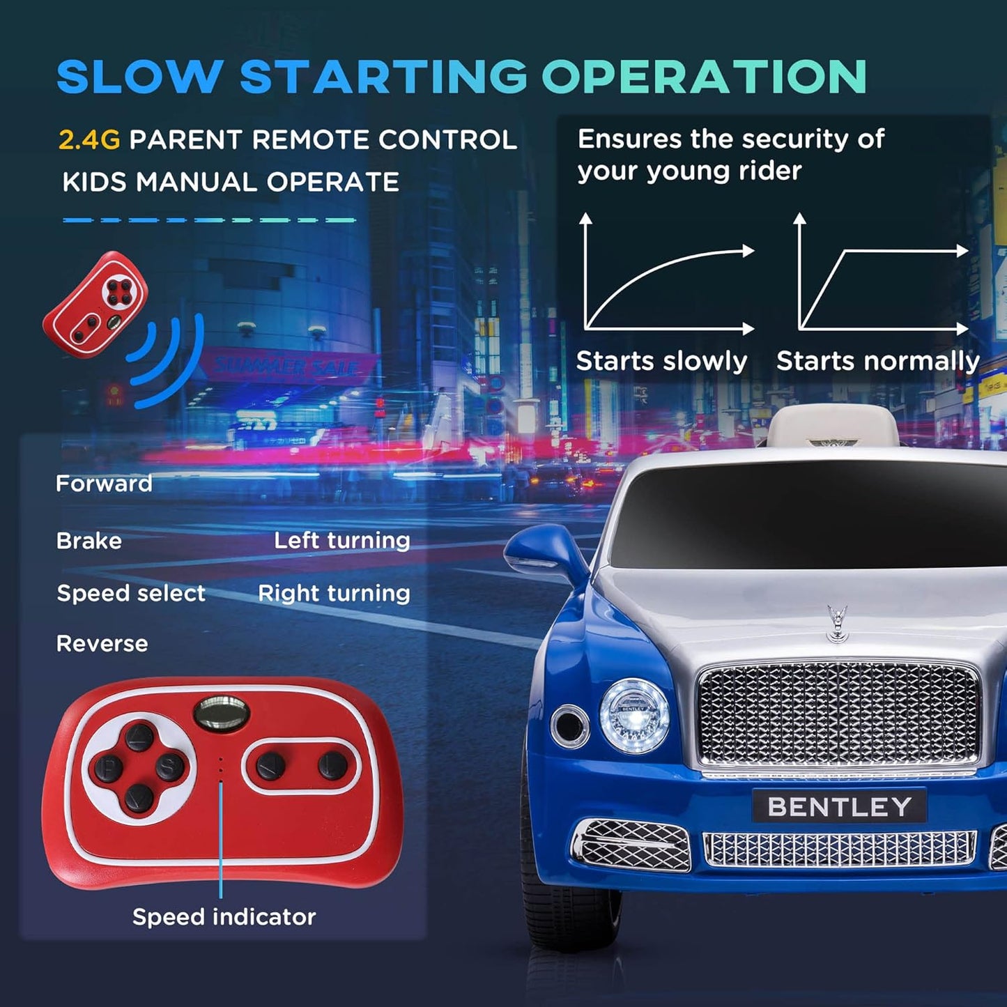 Bentley Mulsanne 12V Ride on Car, Battery Powered Car with Remote Control, Suspension, Startup Sound, LED Lights, MP3, Horn, Music, Forward and Backward, 2 Motors, Blue